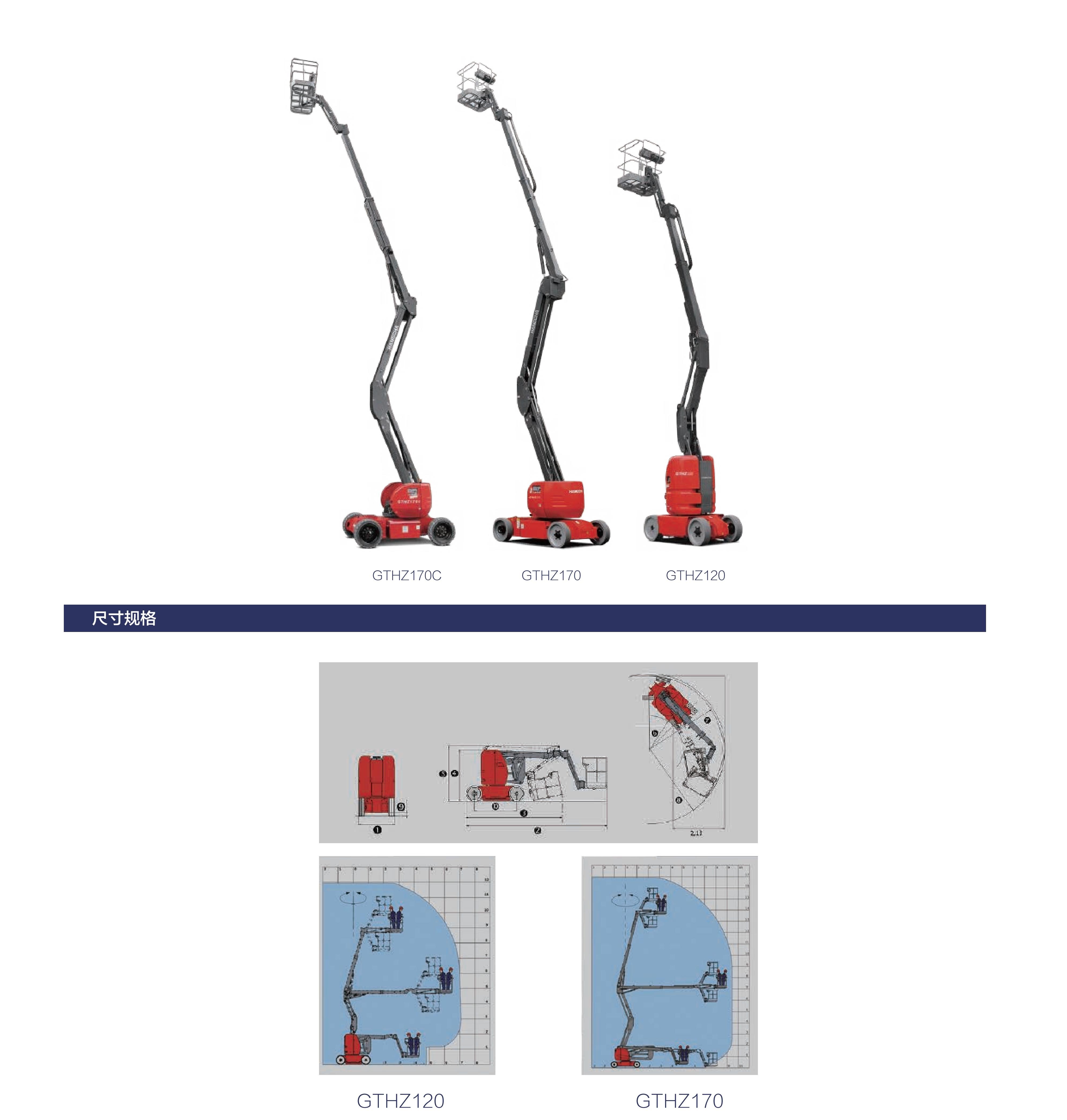 GTHZ170自行式電動曲臂高空作業平臺(圖3)