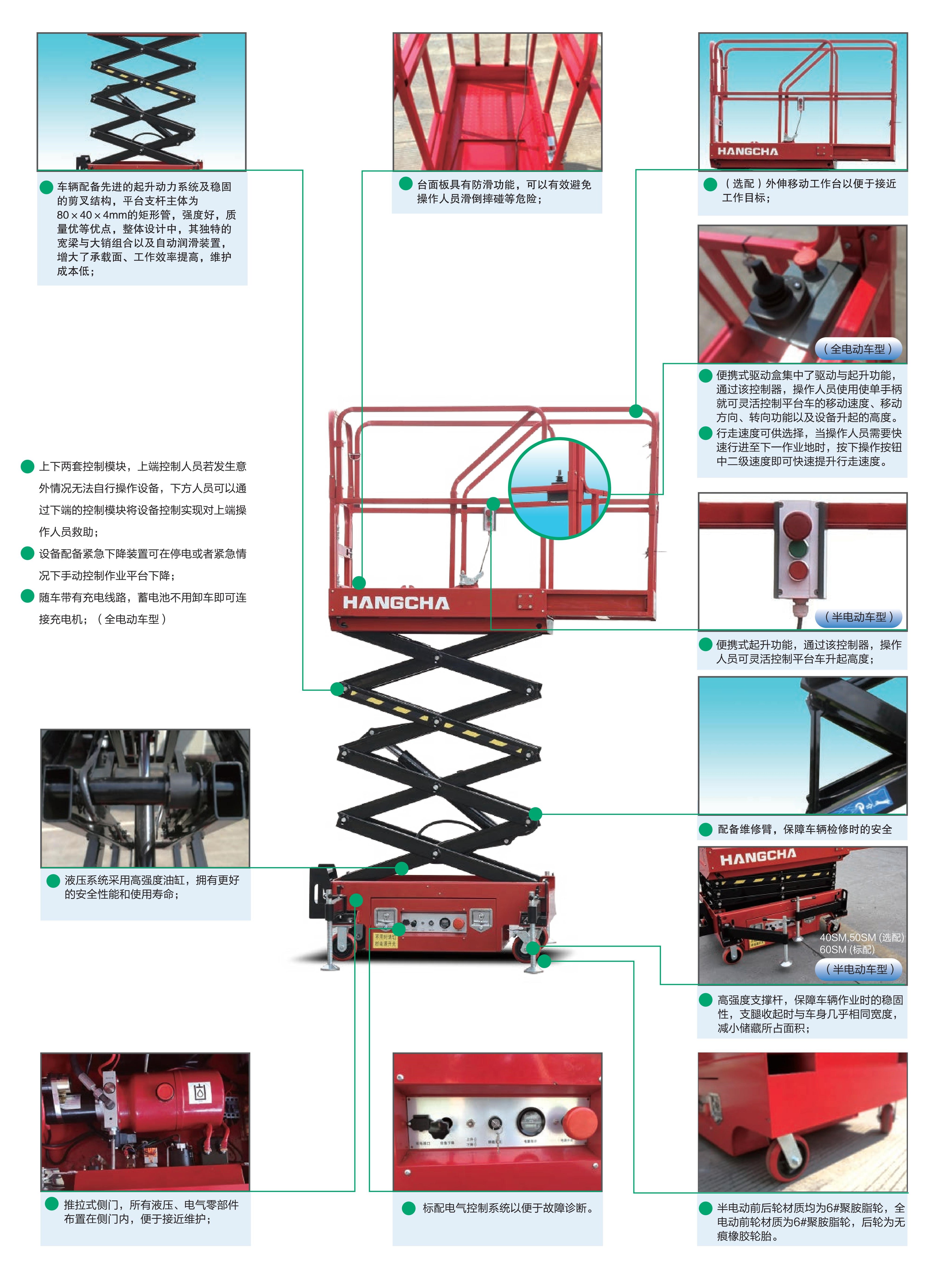 SA系列自行走電動(dòng)剪叉高空作業(yè)平臺(tái)(圖4)