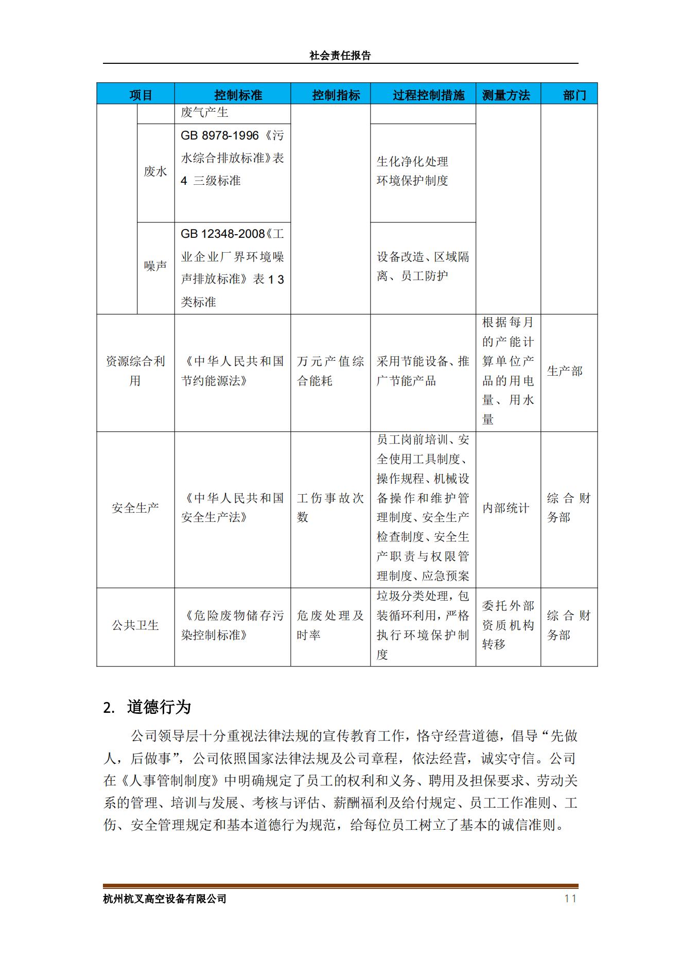 杭州杭叉高空設(shè)備2021年社會責(zé)任報(bào)告(圖11)