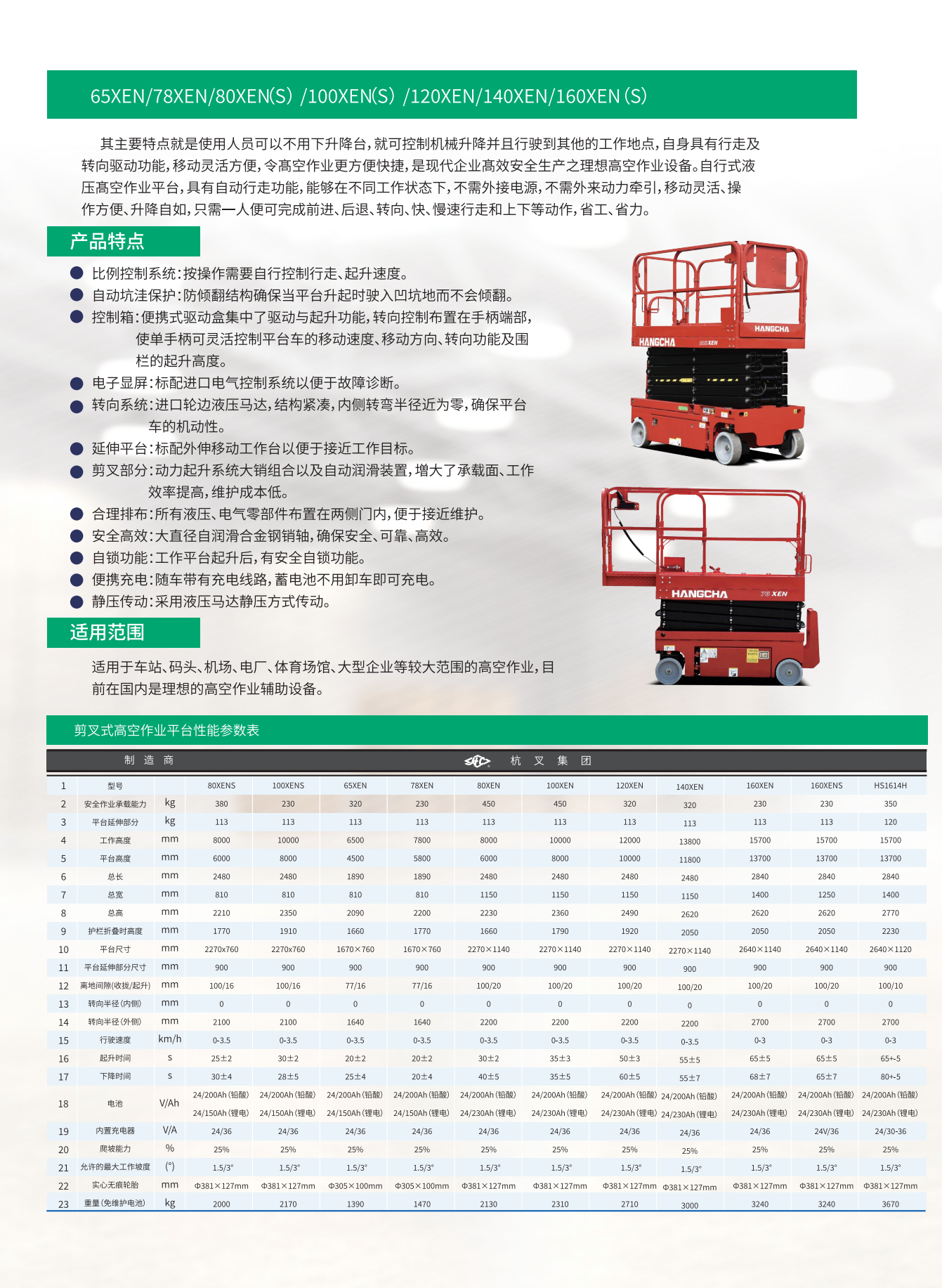 78XEN自行式電動(dòng)剪叉高空作業(yè)平臺(圖3)